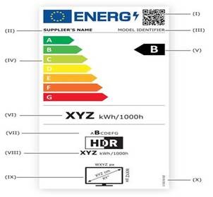 energiino.etiketirane